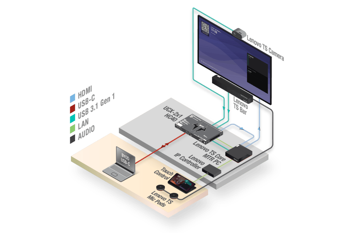 2x1_Lenovo_Qlr_2_darkmode.png