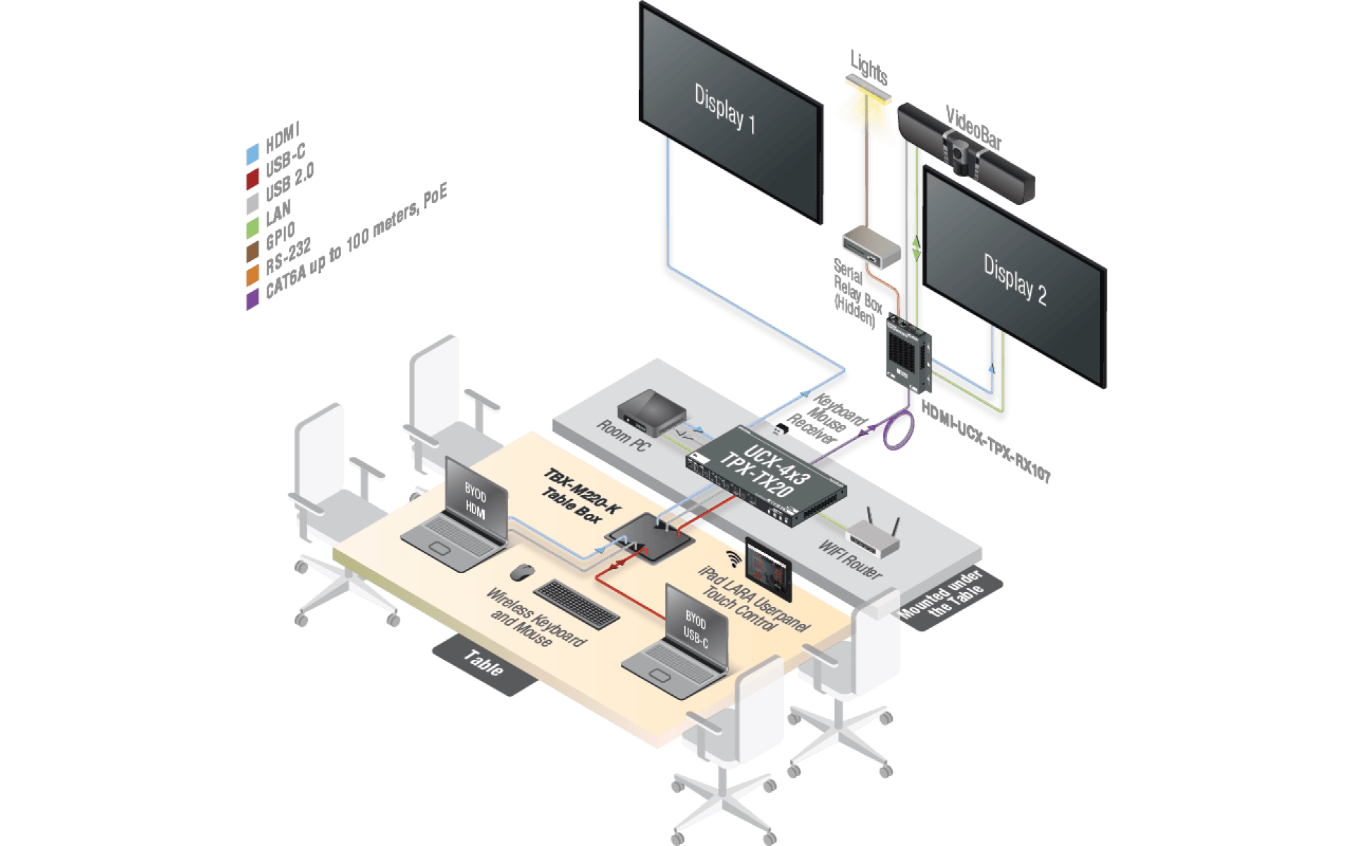 Basic_UCX_4x3_TPX.png