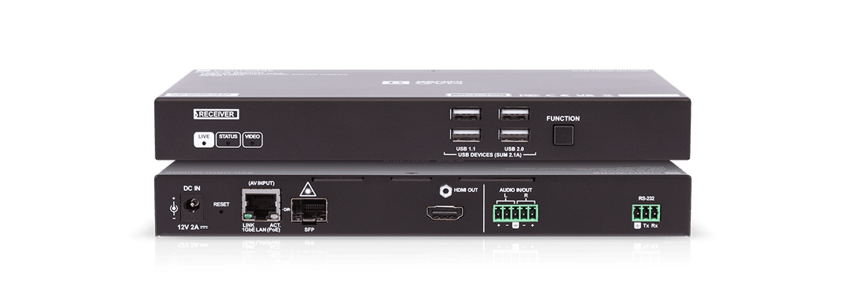 GVN-HDMI-RX110AP