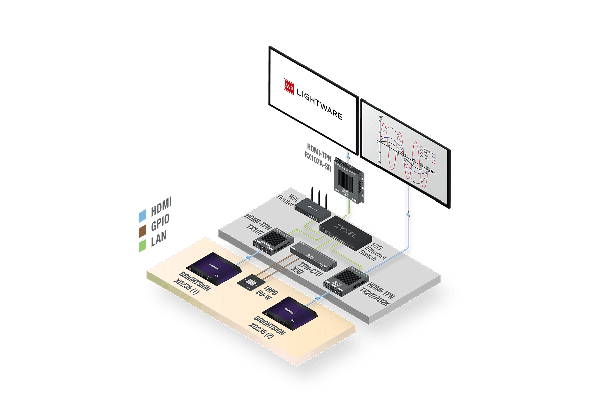 HDMI_TPN_System 1.png