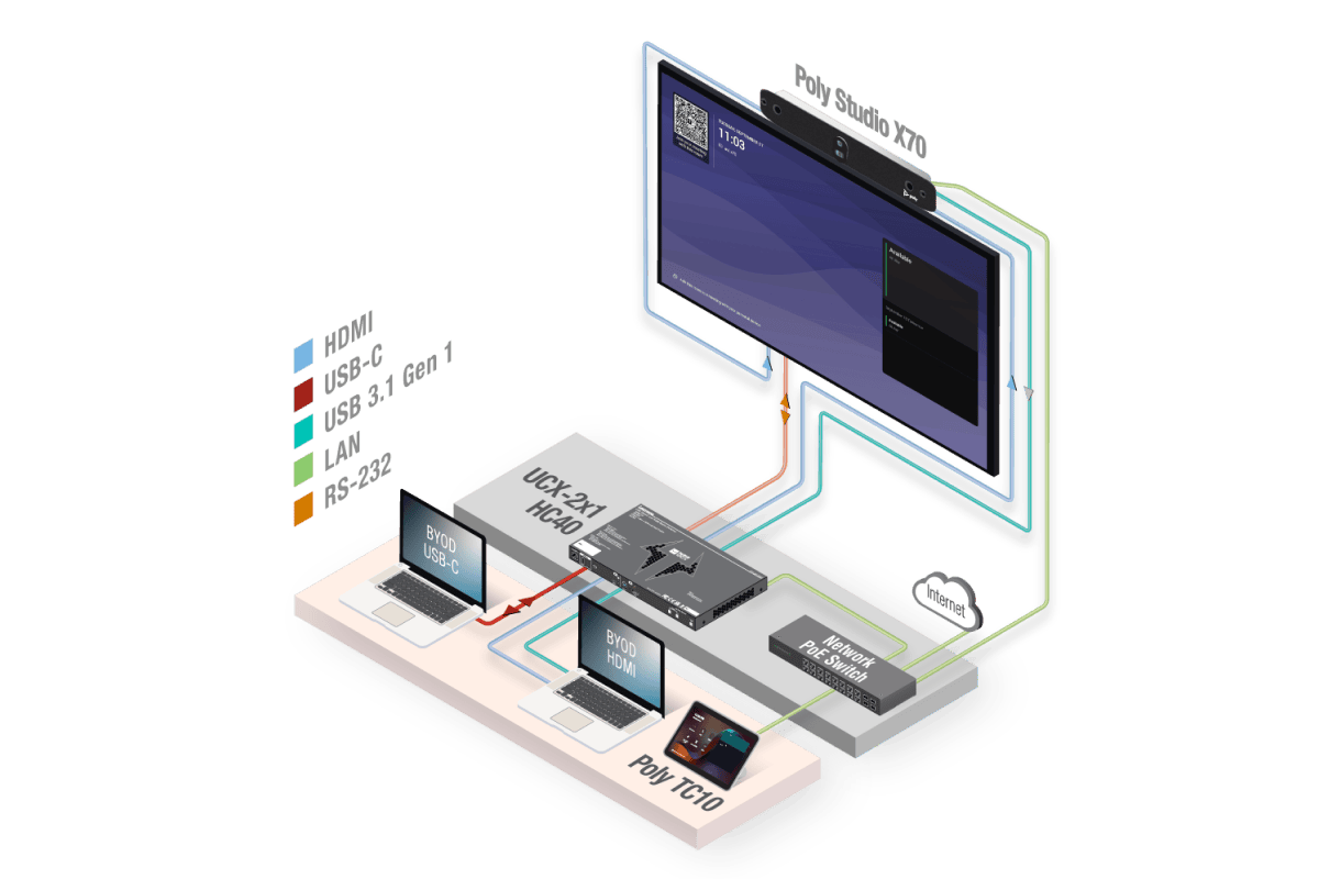 ISE25_UCX-2x1_HC40_MTRoA_PolyX70.png