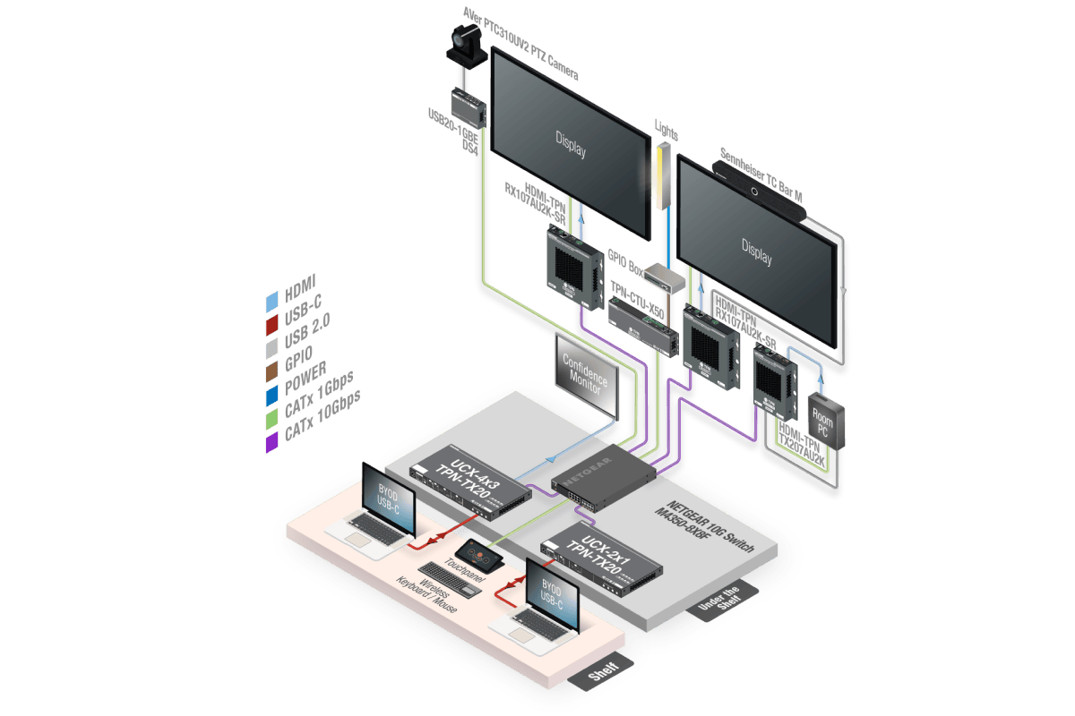 ISE25_UCX_TPN_NETGEAR_darkmode.png