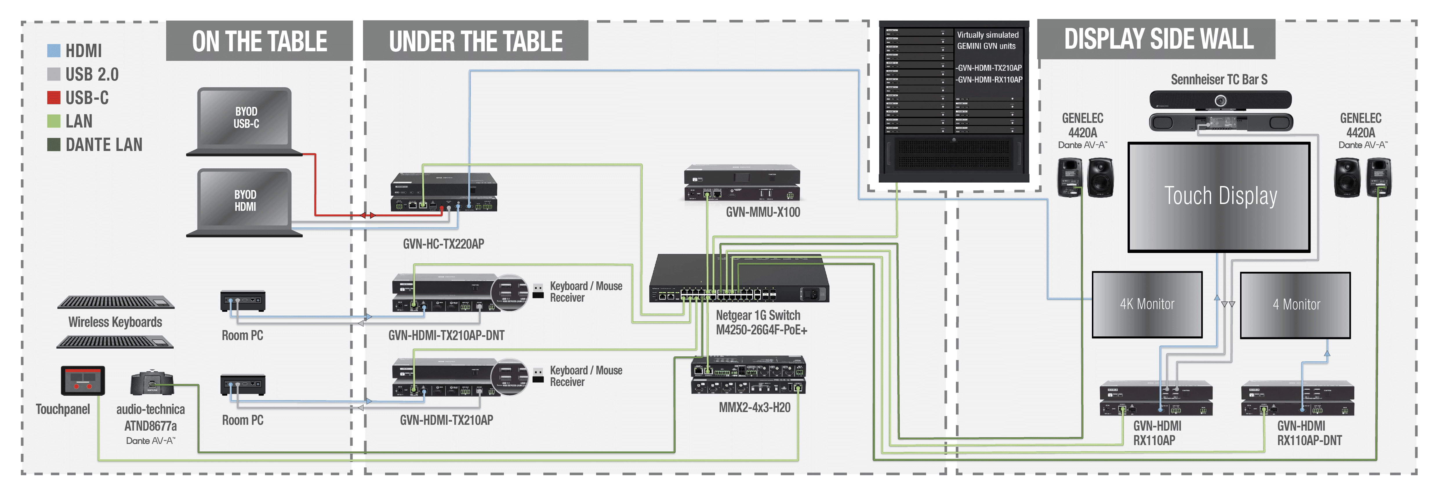 LINE_ISE26_GVN_NETGEAR 3.png