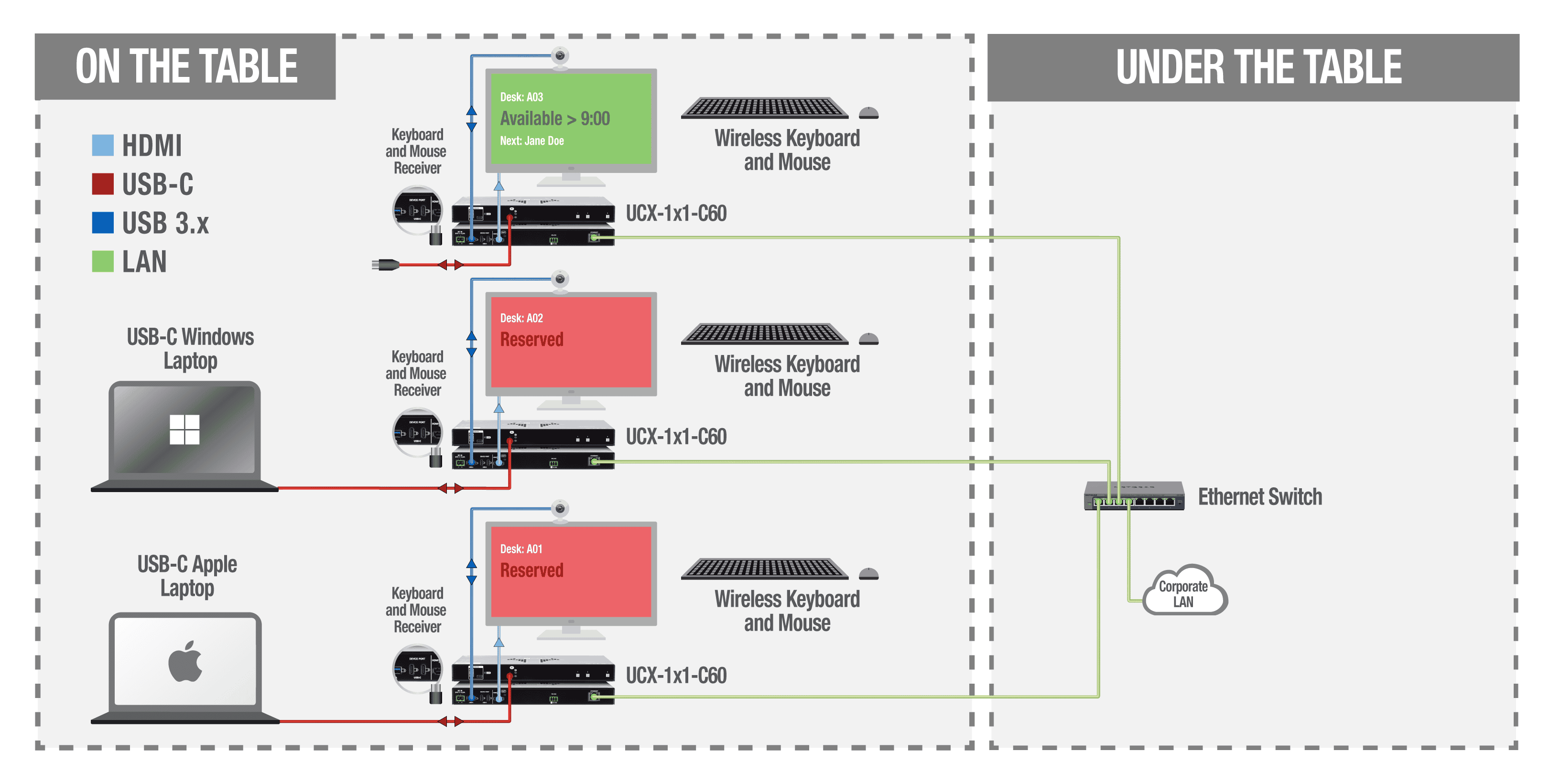 System architecture diagram