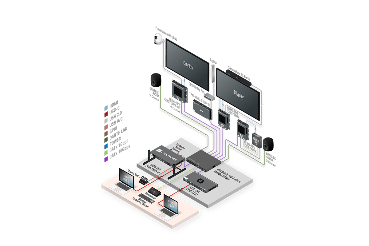 TPN_R_MMU_X100_20_NETGEAR_Genelec 1.png