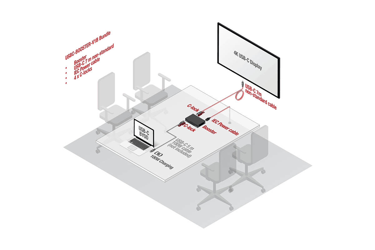 USBC-BOOSTER_V1B_bundle.png