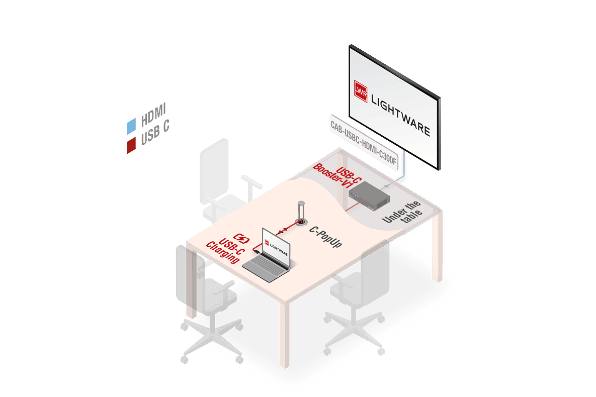 USBC-BOOSTER_V1_Legacy_HDMI_Room2_v2.png