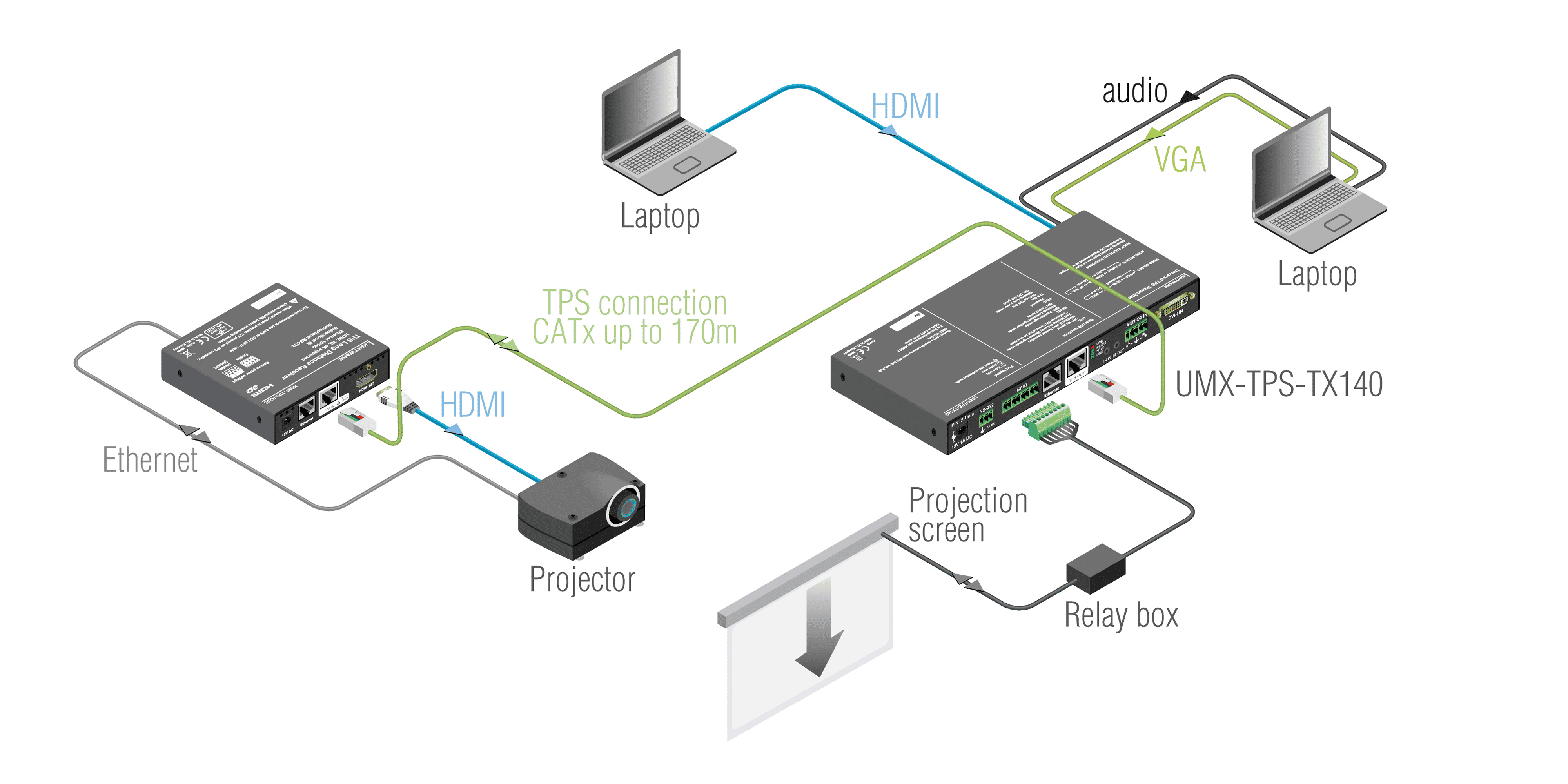 event-example-b_2 1.png