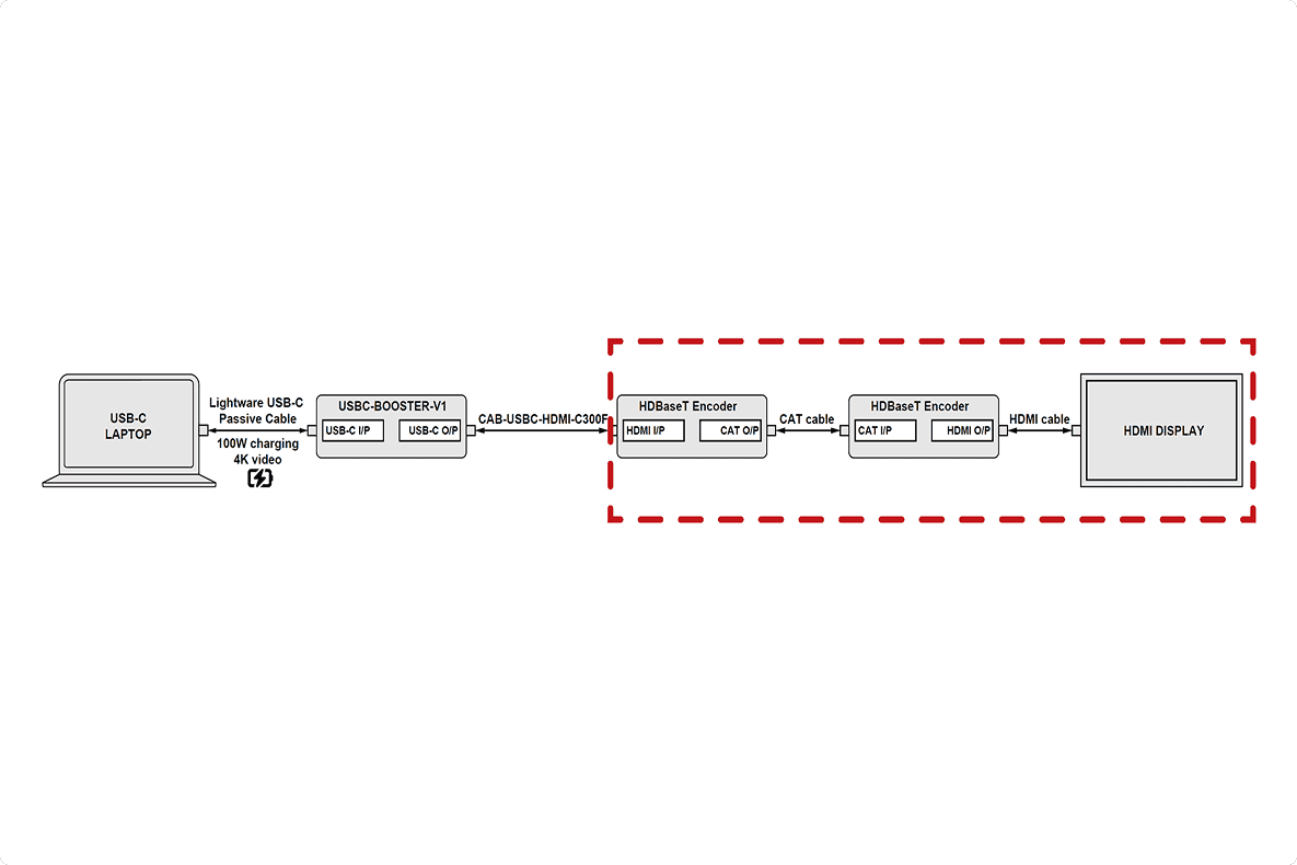 usecase 2 (1).png